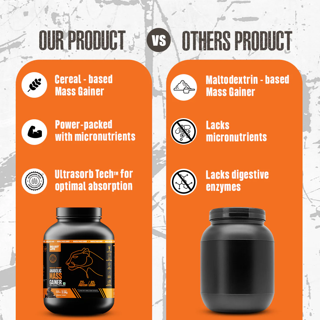 Anabolic Mass Gainer with Ultrasorb Tech | No Maltodextrin | Belgian Chocolate | 2.5 kg - Image 6