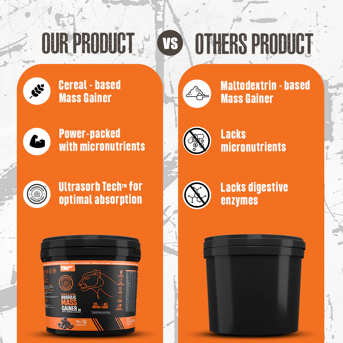 Anabolic Mass Gainer with Ultrasorb Tech | No Maltodextrin | Belgian Chocolate | 5 kg - Image 6