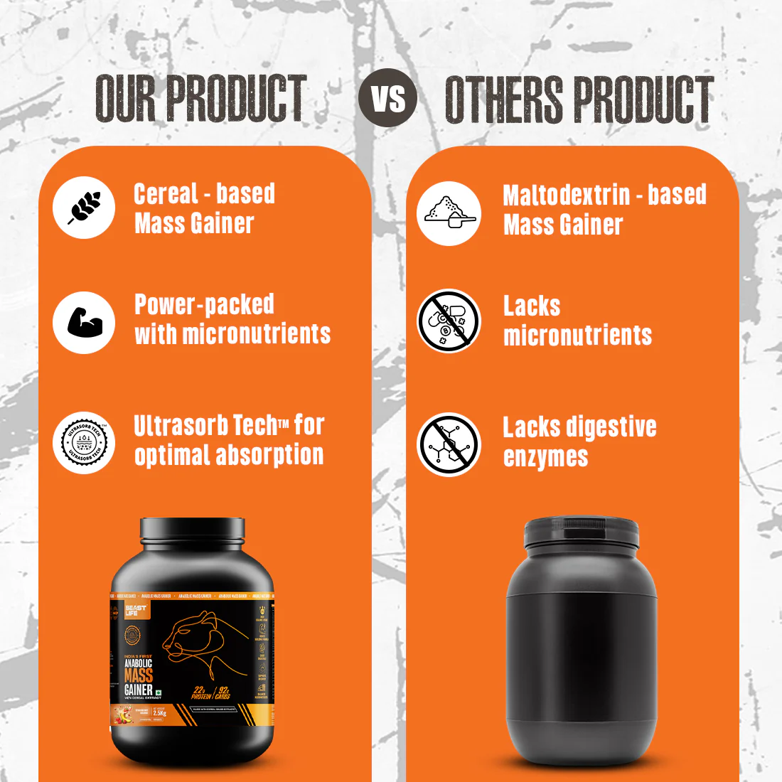Anabolic Mass Gainer with Ultrasorb Tech | No Maltodextrin | Strawberry Banana | 2.5 kg - Image 6