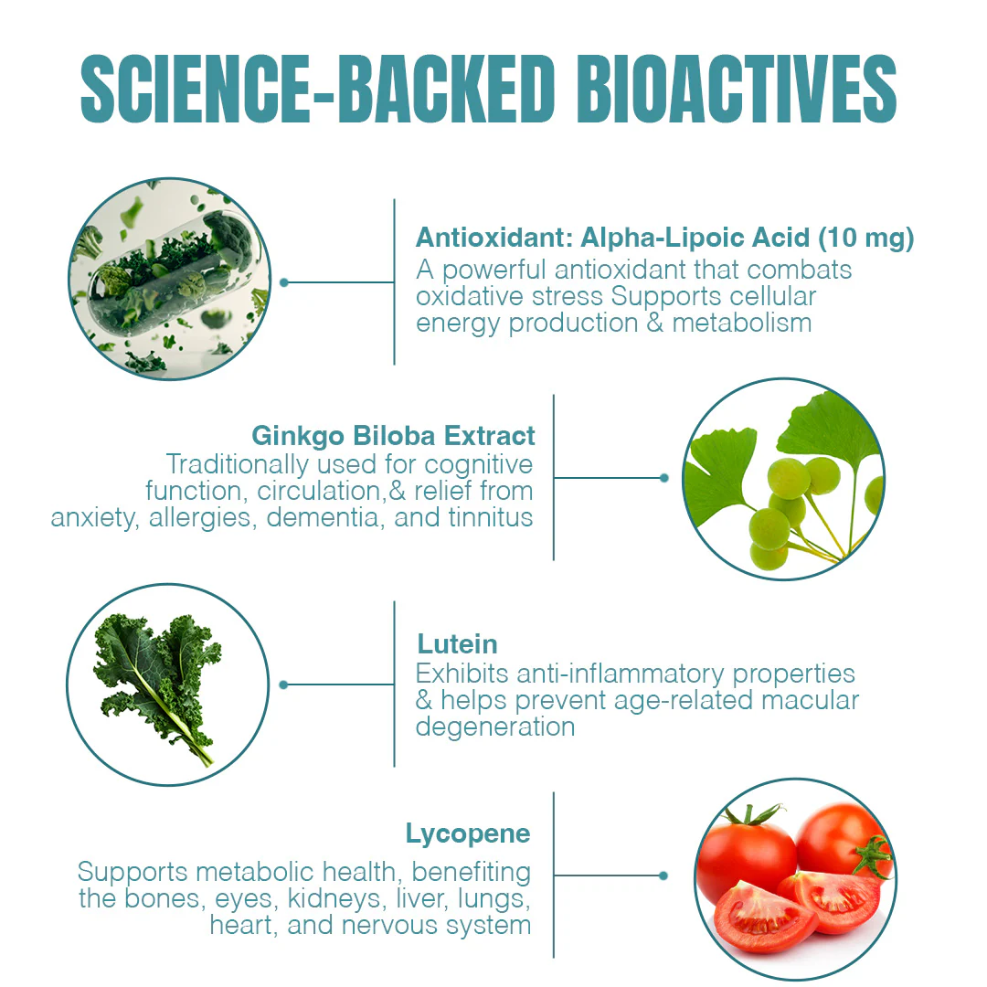 Beastlife Multivitamins with Sustained Release Technology | 60 N - Image 7