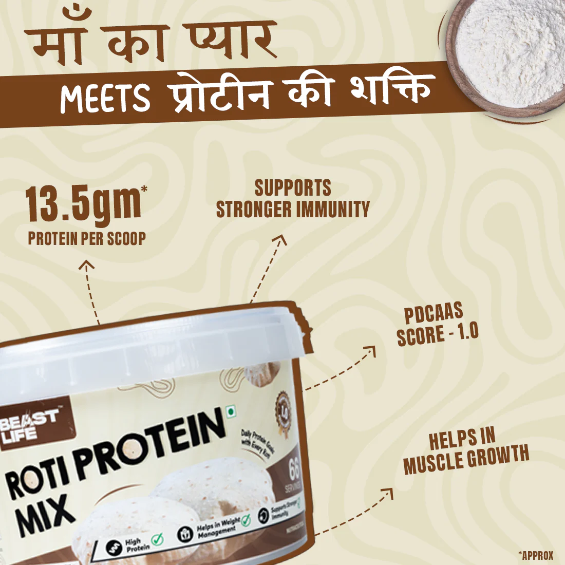 ROTI Protein Mix | ROTI 2.0 | 1 kg - Image 7