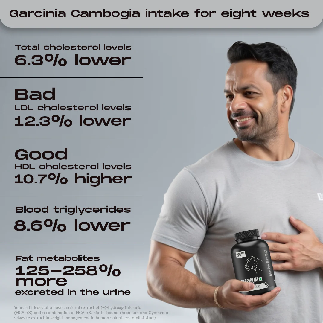 GARCISLIM CAPSULES | 60 N - Image 5