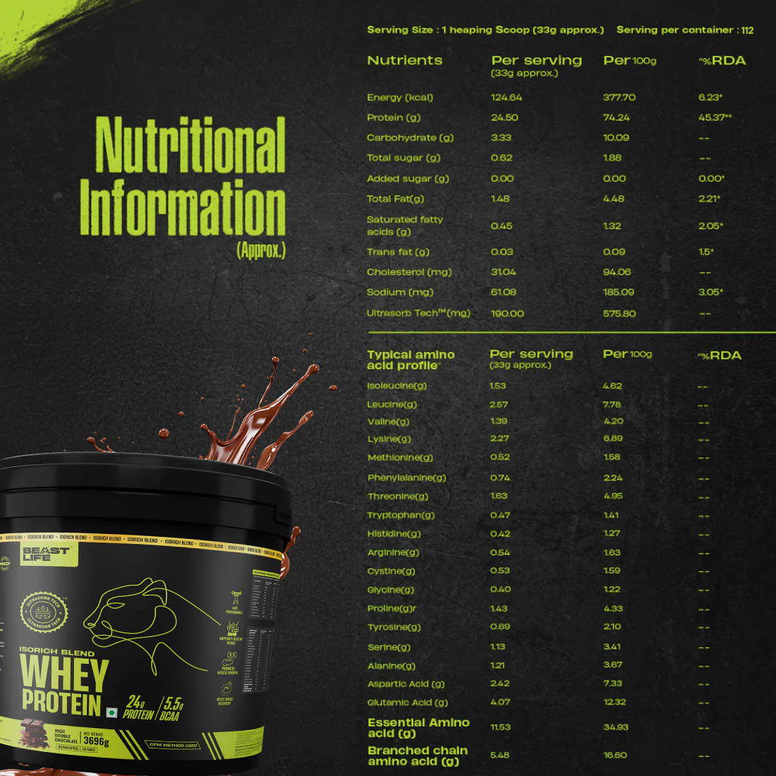 Isorich Blend Whey Protein with Ultrasorb Tech | Chocolate | 3.696 kg - Image 8