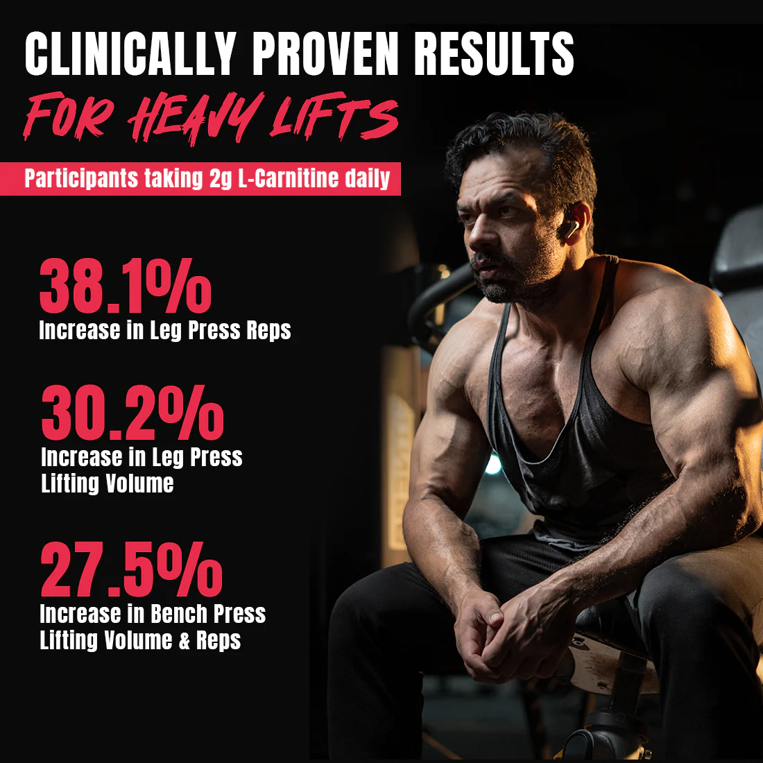 L-Carnitine with Vitamin B5 Liquid 1100 mg | Raspberry Lemonade | 450 ml - Image 6