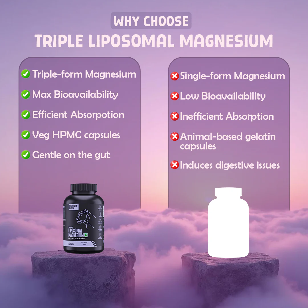 Liposomal Triple Magnesium+ | 45 Day Pack - Image 6