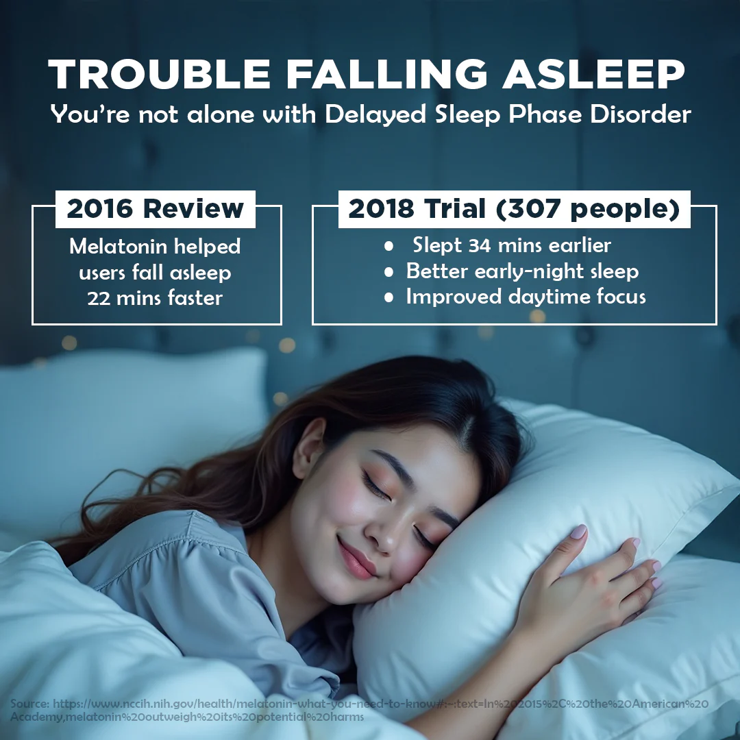 Melatonin+ 5 mg with Valeriana & Chamomile | 60 N - Image 6
