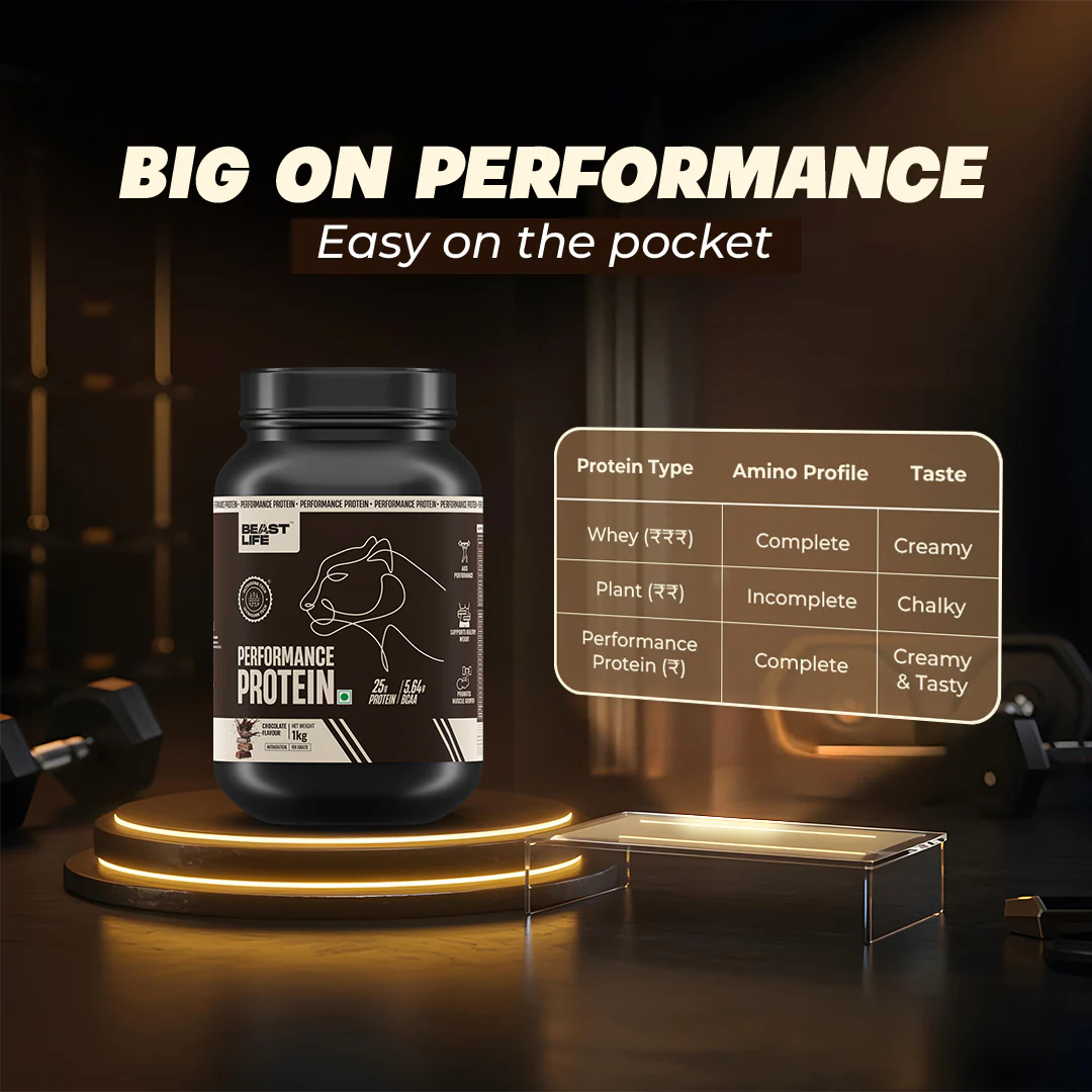 Performance Protein | Value Pack | Chocolate | 2 kg - Image 5